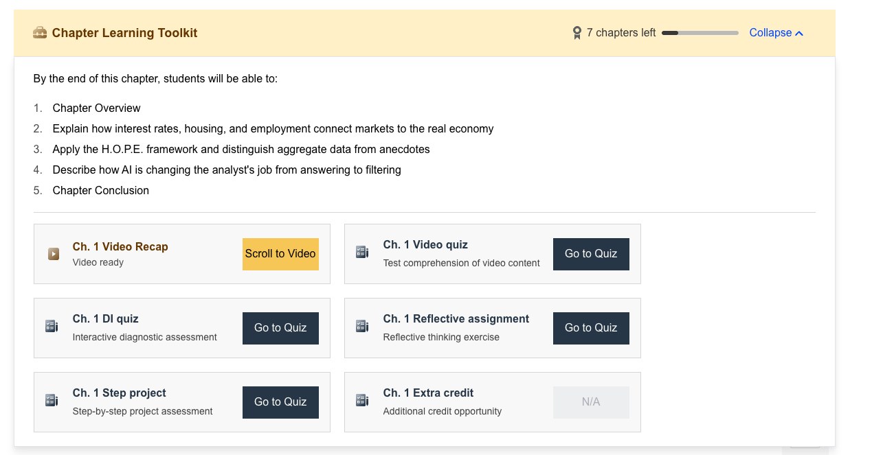 Chapter Learning Toolkit expanded: learning objectives, Video Recap card, and quiz cards with Go to Quiz buttons